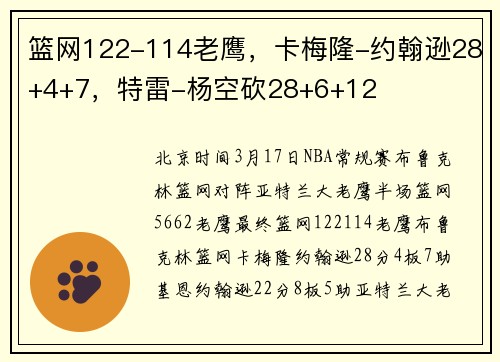 篮网122-114老鹰，卡梅隆-约翰逊28+4+7，特雷-杨空砍28+6+12